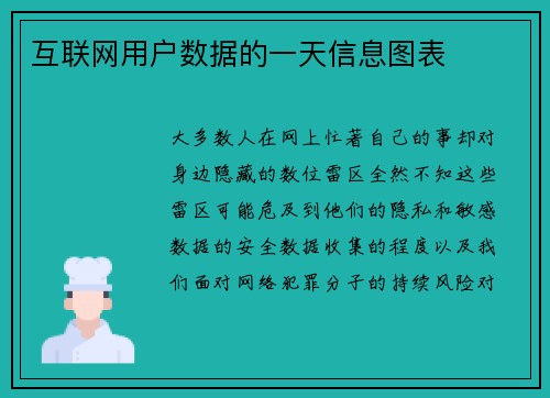 互联网用户数据的一天信息图表 